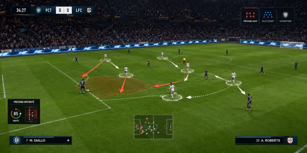 Animations de pressing en football