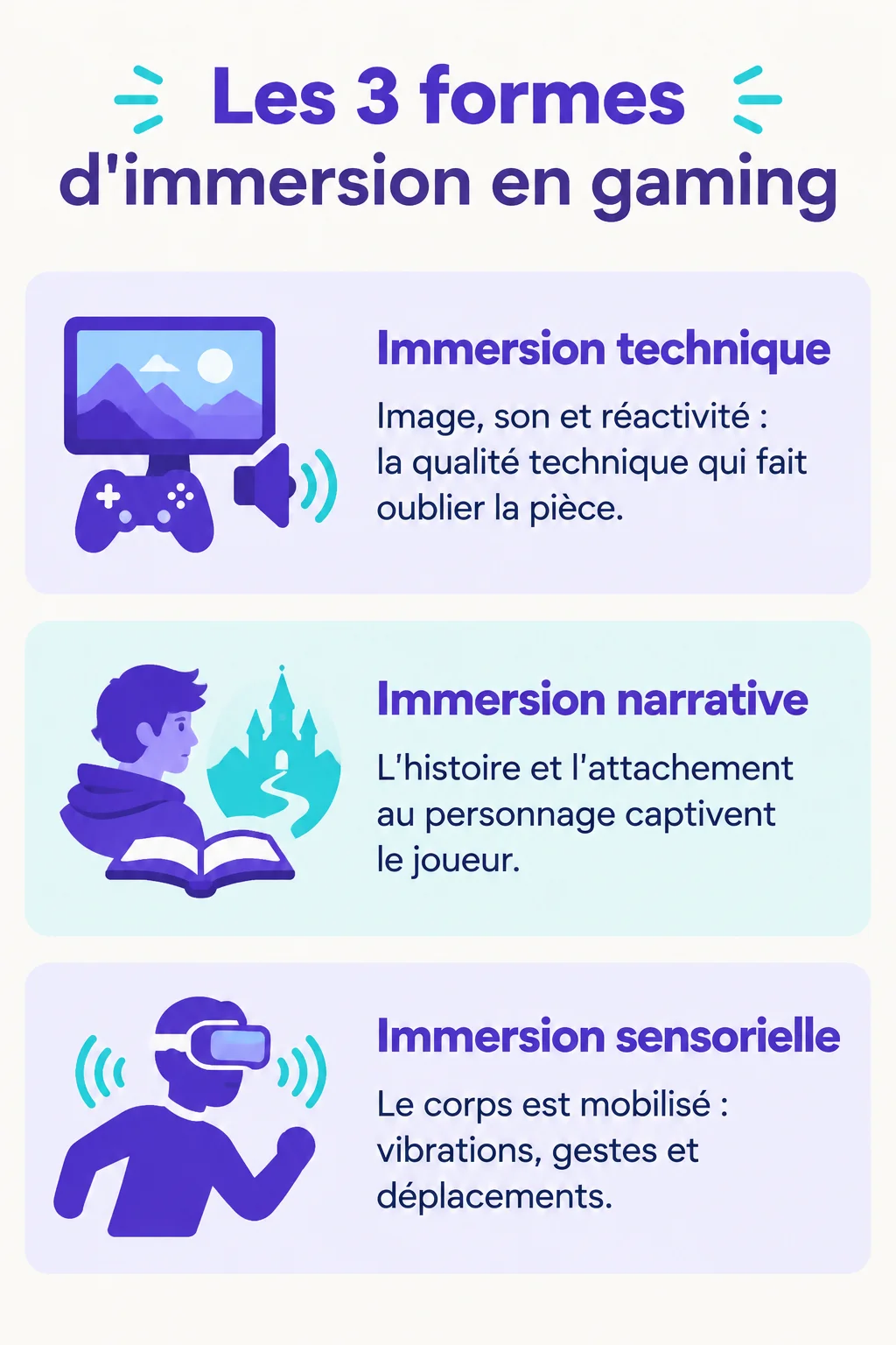 Les 3 formes d'immersion en gaming : Immersion technique, Immersion narrative, Immersion sensorielle